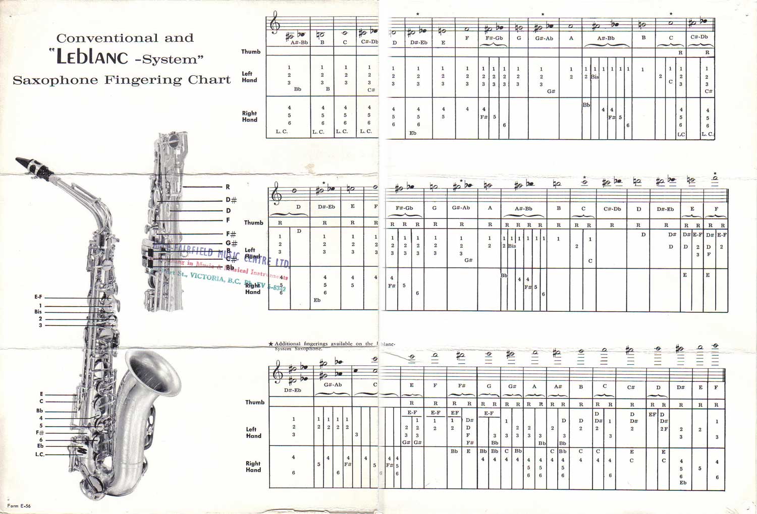 Leblanc Alto Saxophone w/ Leblanc Fingering System | Steve Goodson's